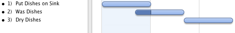 unconstrained planning progress