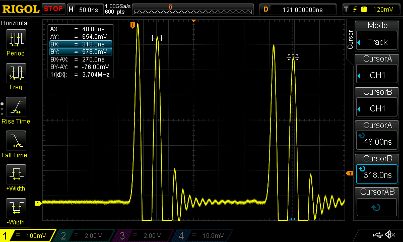 25MHz-2cycles