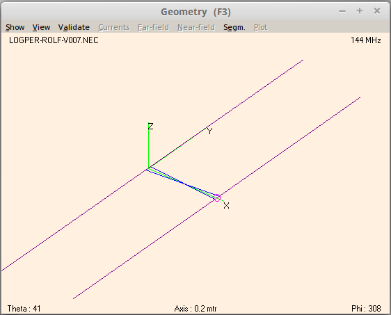 LPDA Geometry